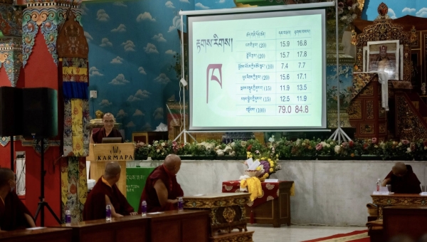 Debate Competition: Interim Results in Types of Evidence and Perfection of Wisdom